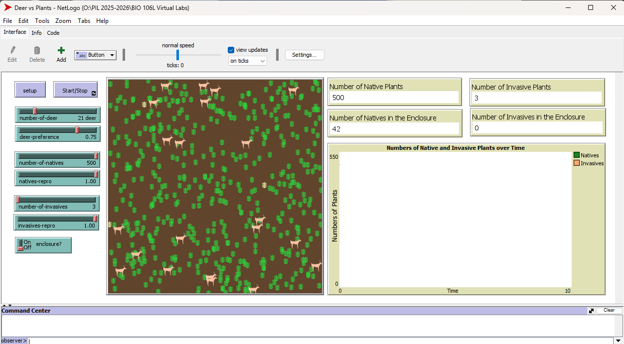 Deer vs Plants preview image