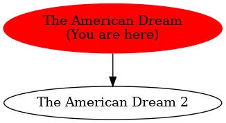 Graph of models related to 'The American Dream' 