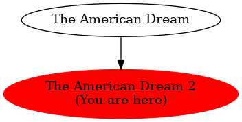 Graph of models related to 'The American Dream 2' 
